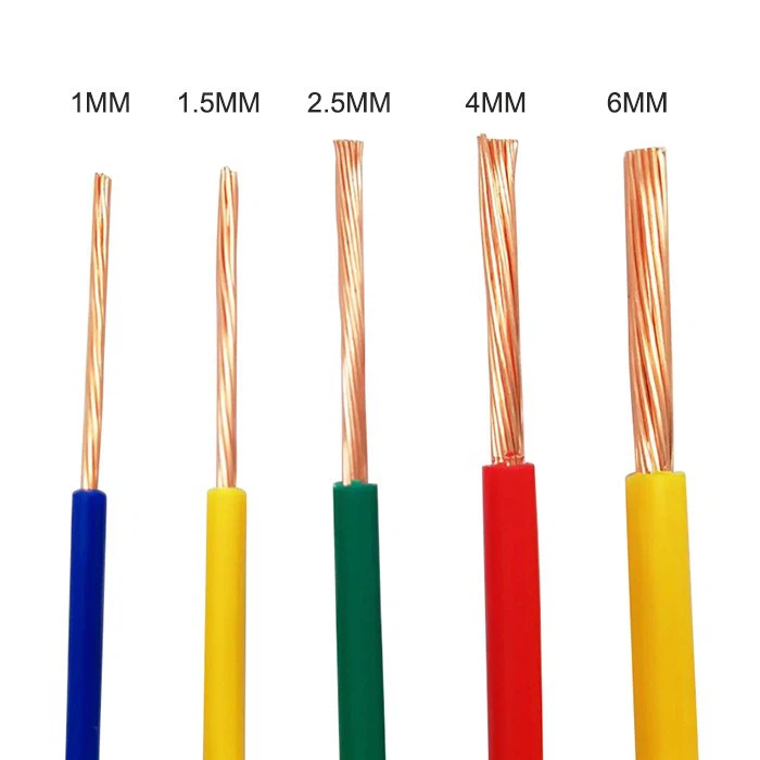 solid core copper wire