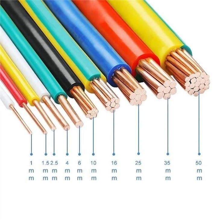 16 Sq mm Single Core Cable